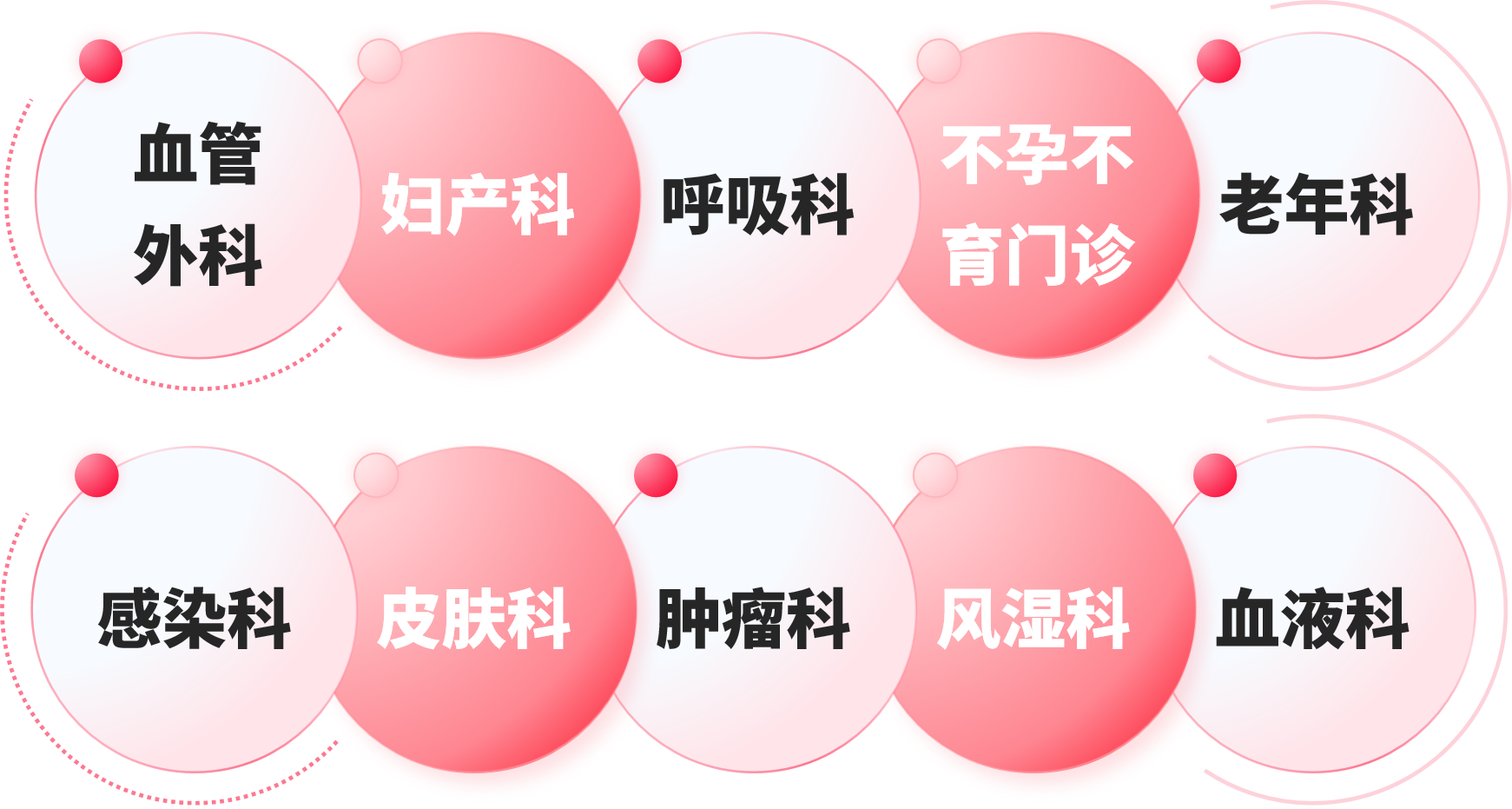 再添利器！九強(qiáng)生物L(fēng)A新增SCT法檢測(cè)試劑盒！